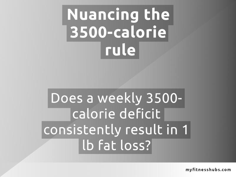 An illustration with the text overlay 'Nuancing the 3500-calorie rule. Does a weekly 3500-calorie deficit consistently result in 1 lb fat loss?'